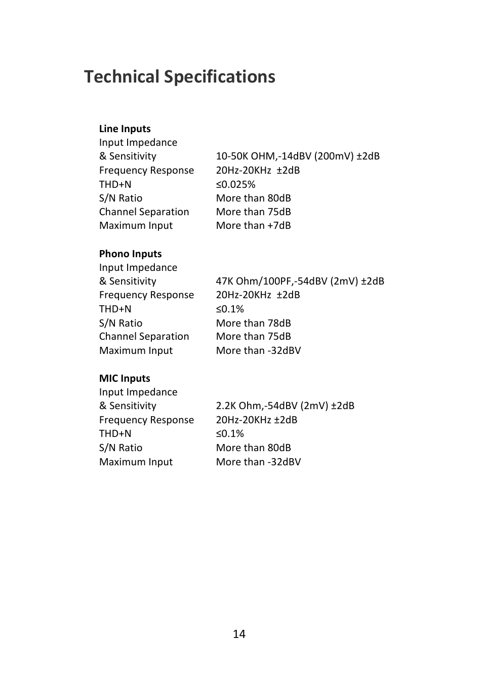 Technical specifications | Electrix Ebox-44 User Manual | Page 14 / 16