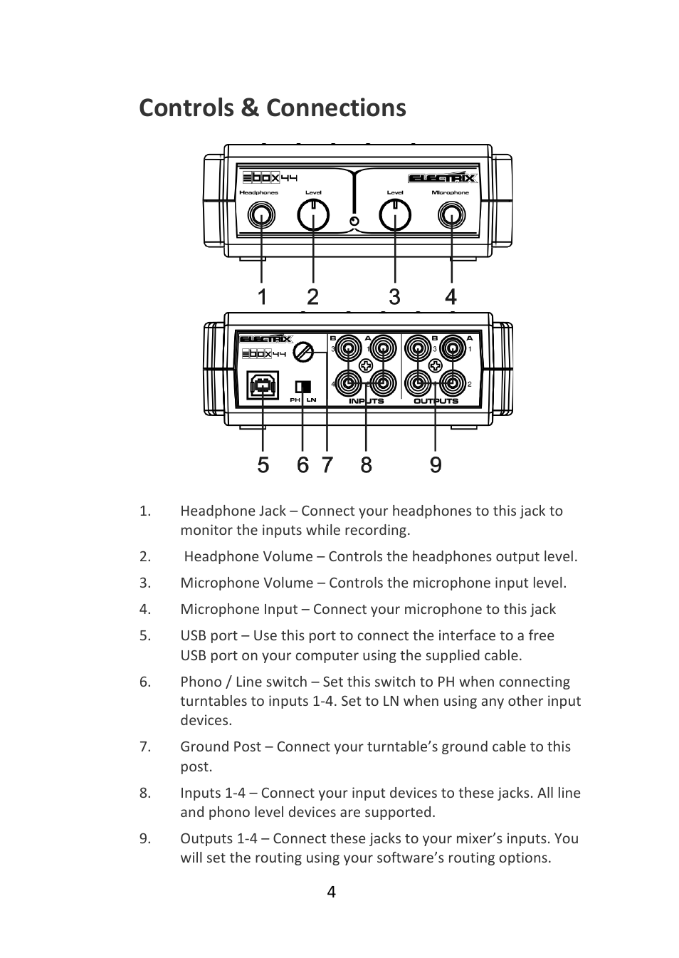Controls & connections | Electrix Ebox-44 User Manual | Page 4 / 16