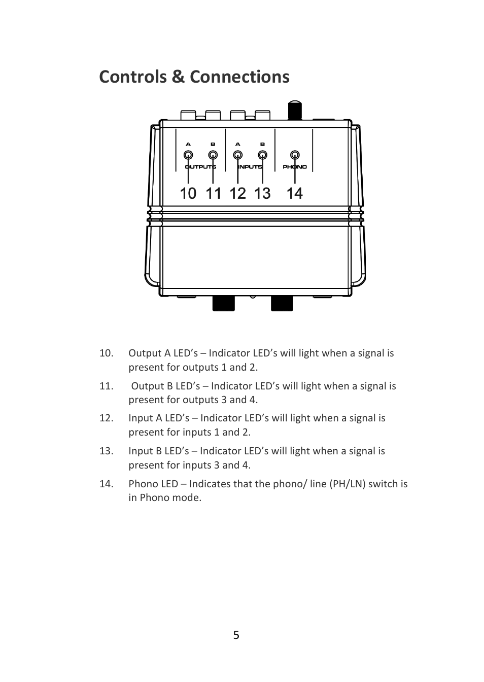 Controls & connections | Electrix Ebox-44 User Manual | Page 5 / 16