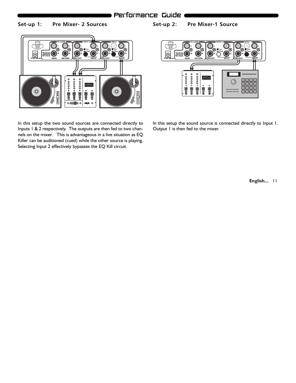 Electrix EQ Killer User Manual | Page 11 / 18