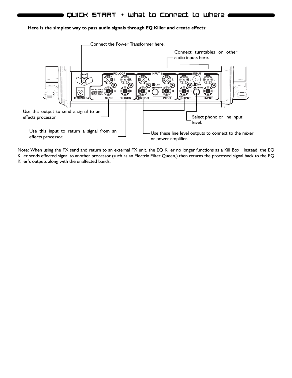 Electrix EQ Killer User Manual | Page 6 / 18