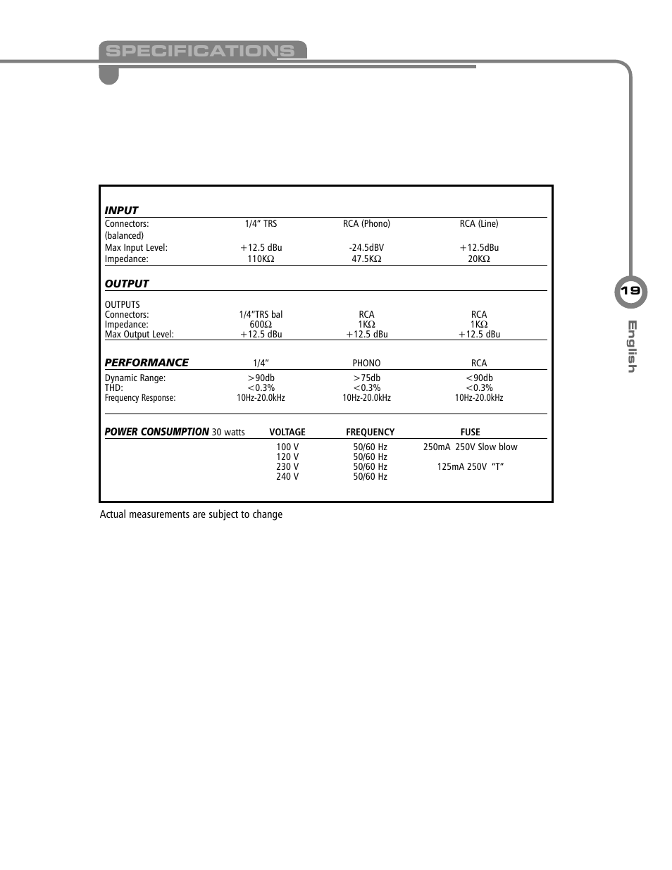 Specifications | Electrix Filter Factory User Manual | Page 18 / 19