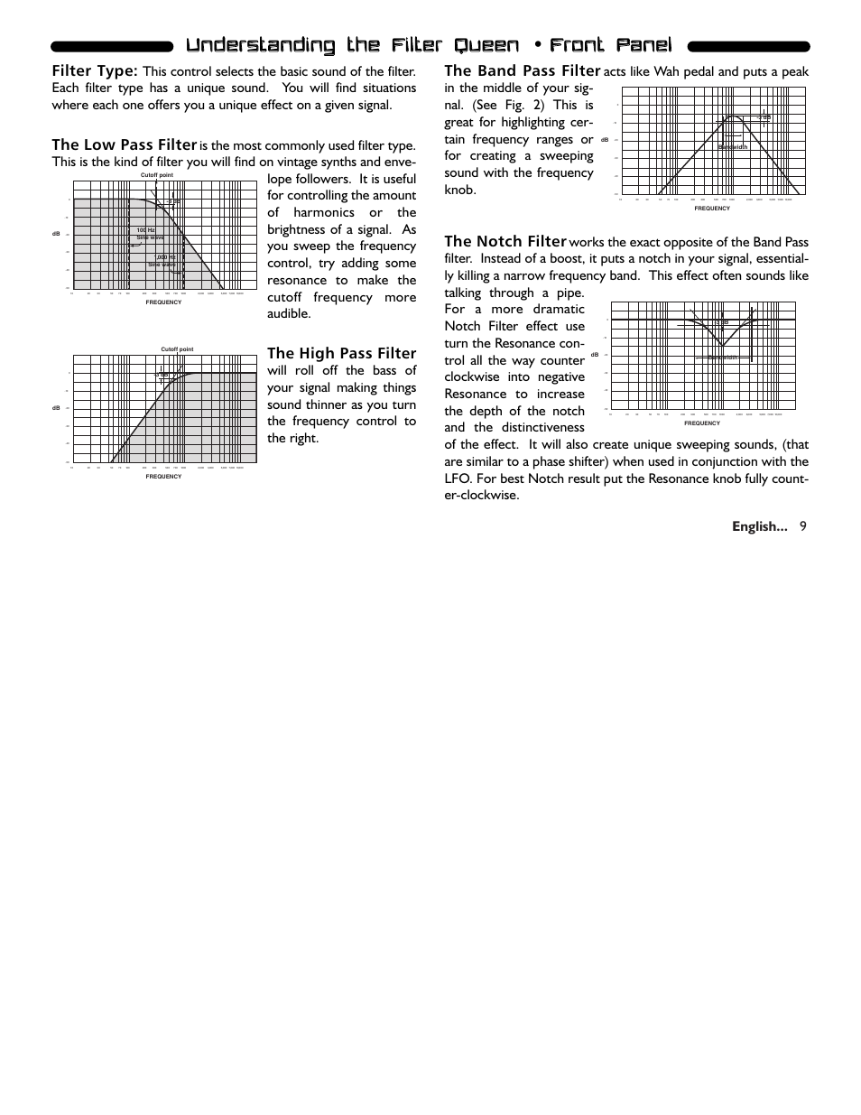 Filter type, The low pass filter, The high pass filter | The band pass filter, The notch filter, English | Electrix Filter Queen User Manual | Page 9 / 18