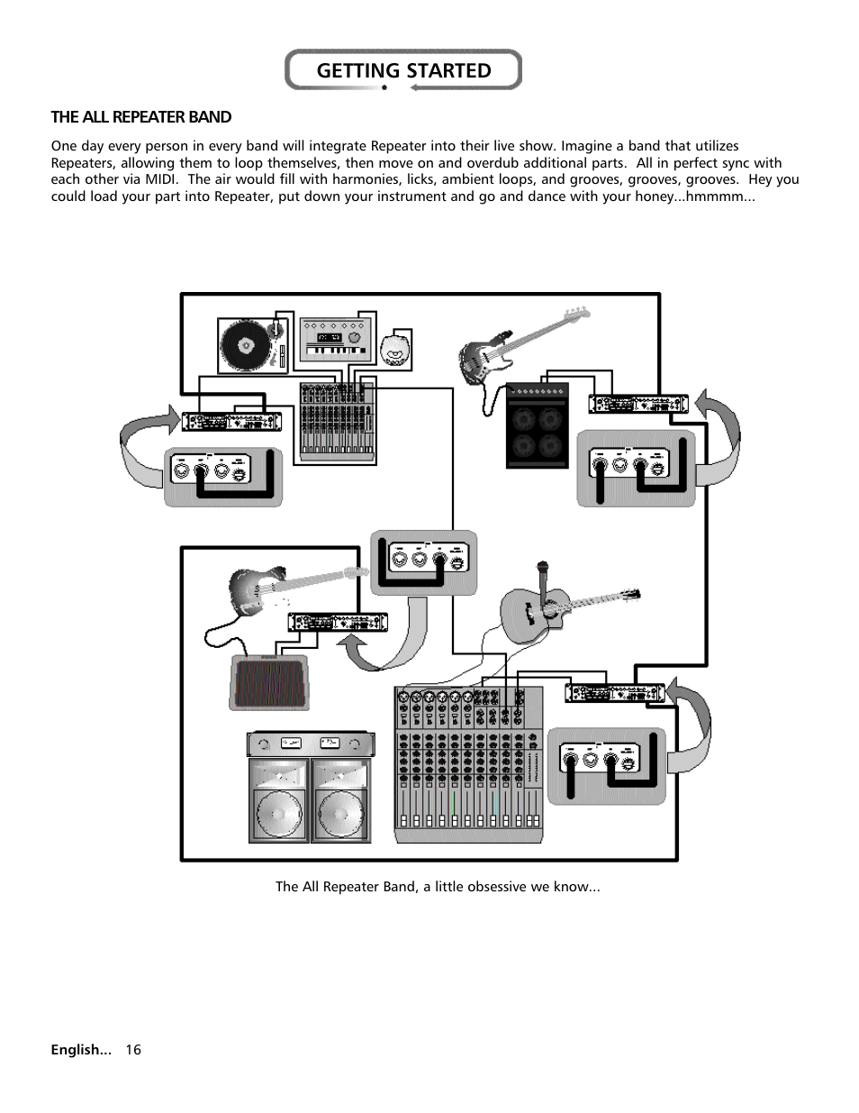 Getting started | Electrix Repeater User Manual | Page 16 / 48