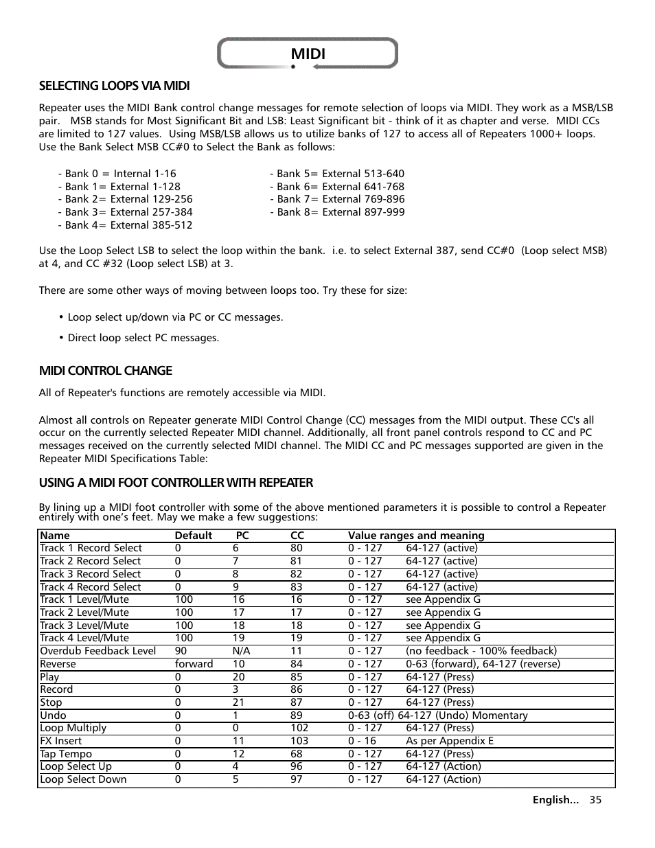 Midi | Electrix Repeater User Manual | Page 35 / 48