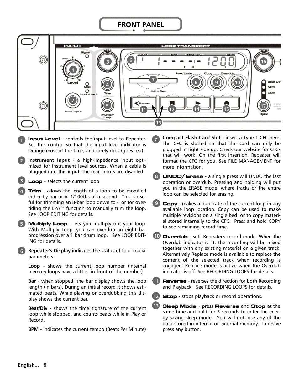 Front panel | Electrix Repeater User Manual | Page 8 / 48