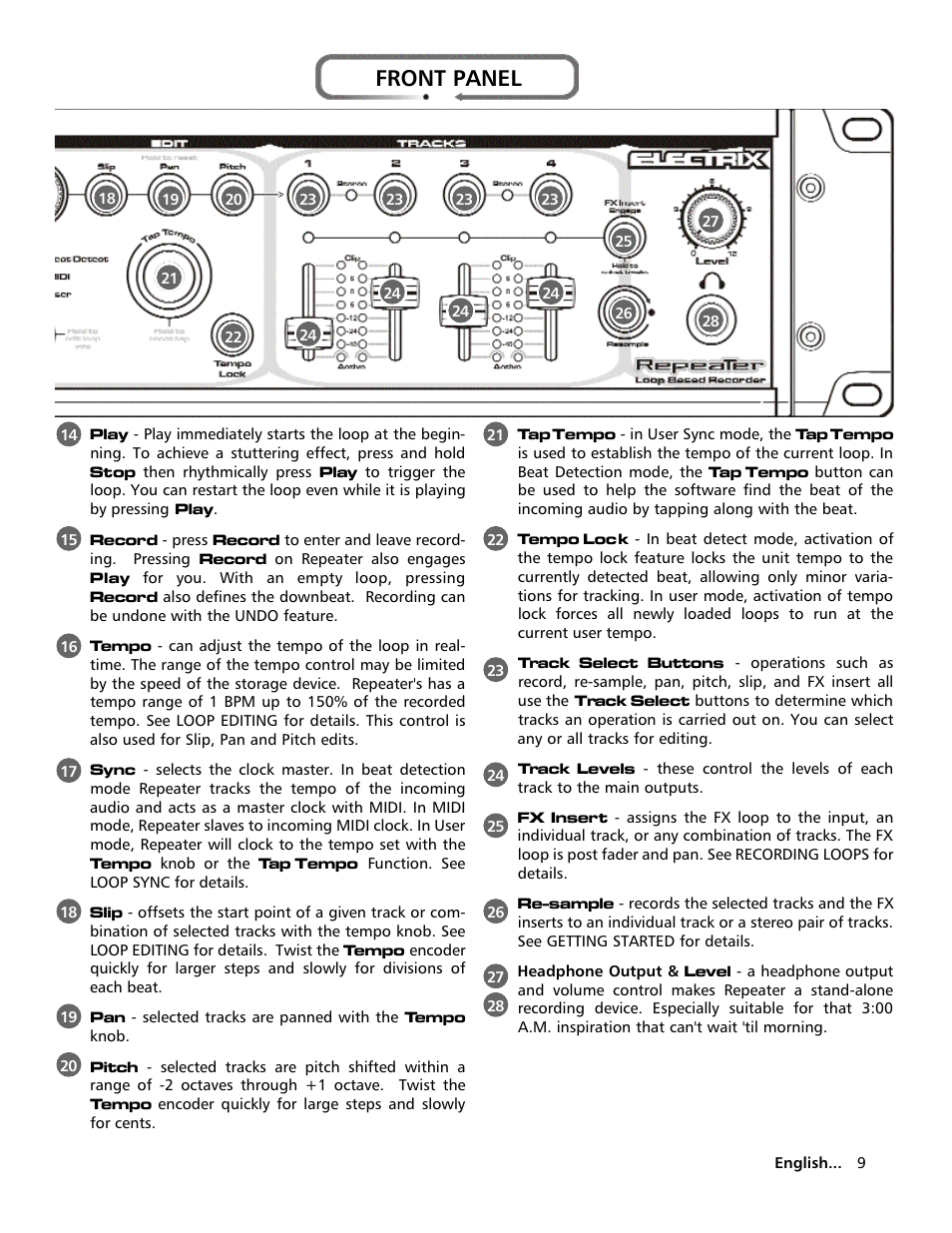 Front panel | Electrix Repeater User Manual | Page 9 / 48