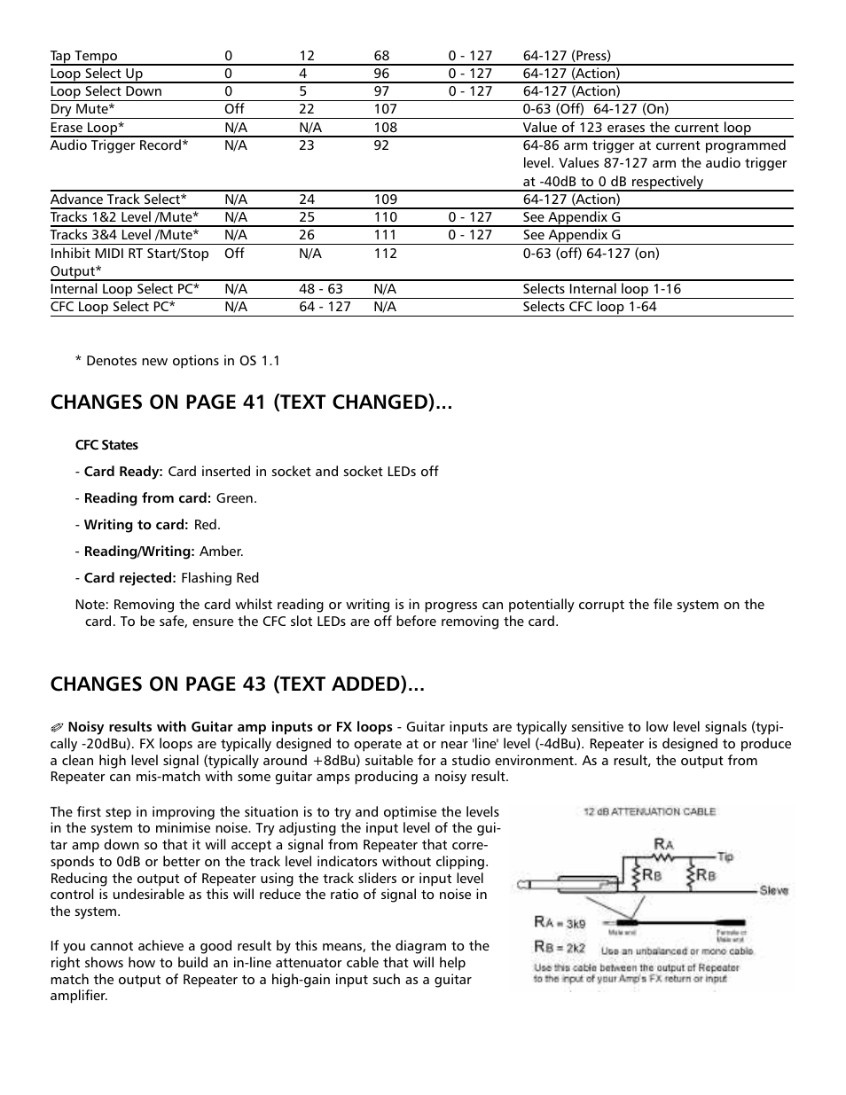 Changes on page 41 (text changed), Changes on page 43 (text added) | Electrix Repeater Addendum User Manual | Page 7 / 7