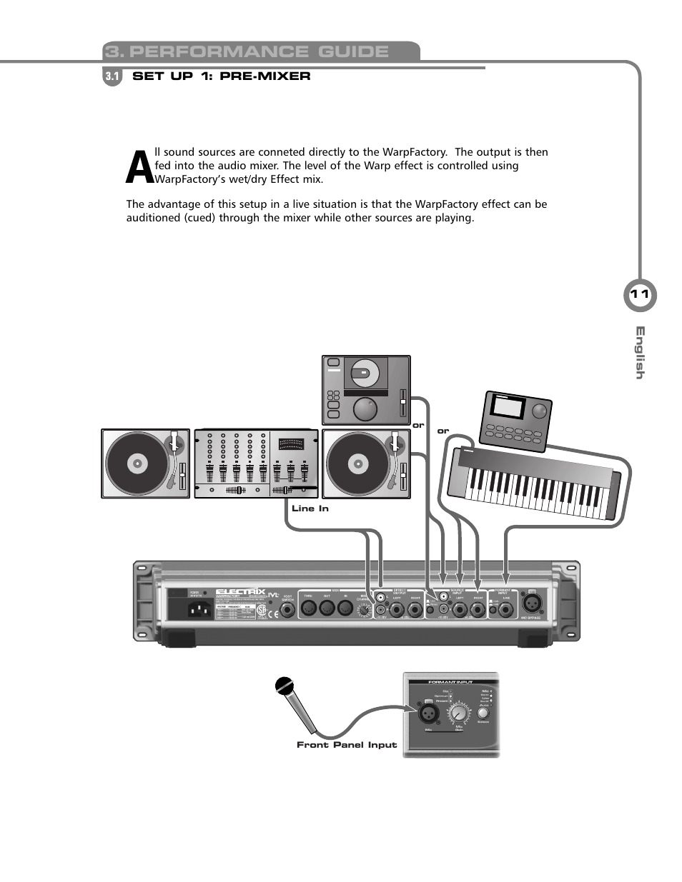Electrix Warp Factory User Manual | Page 10 / 17