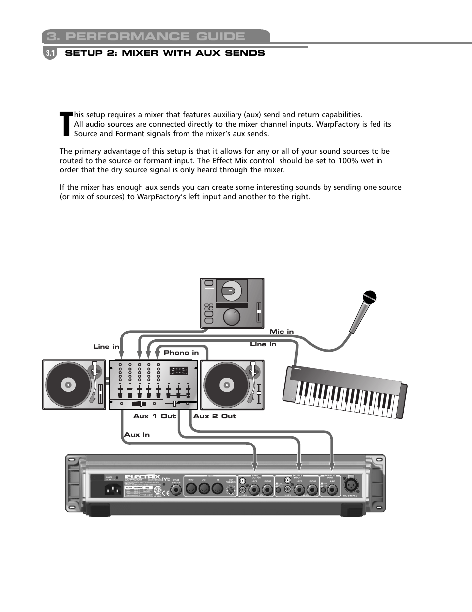 Electrix Warp Factory User Manual | Page 11 / 17
