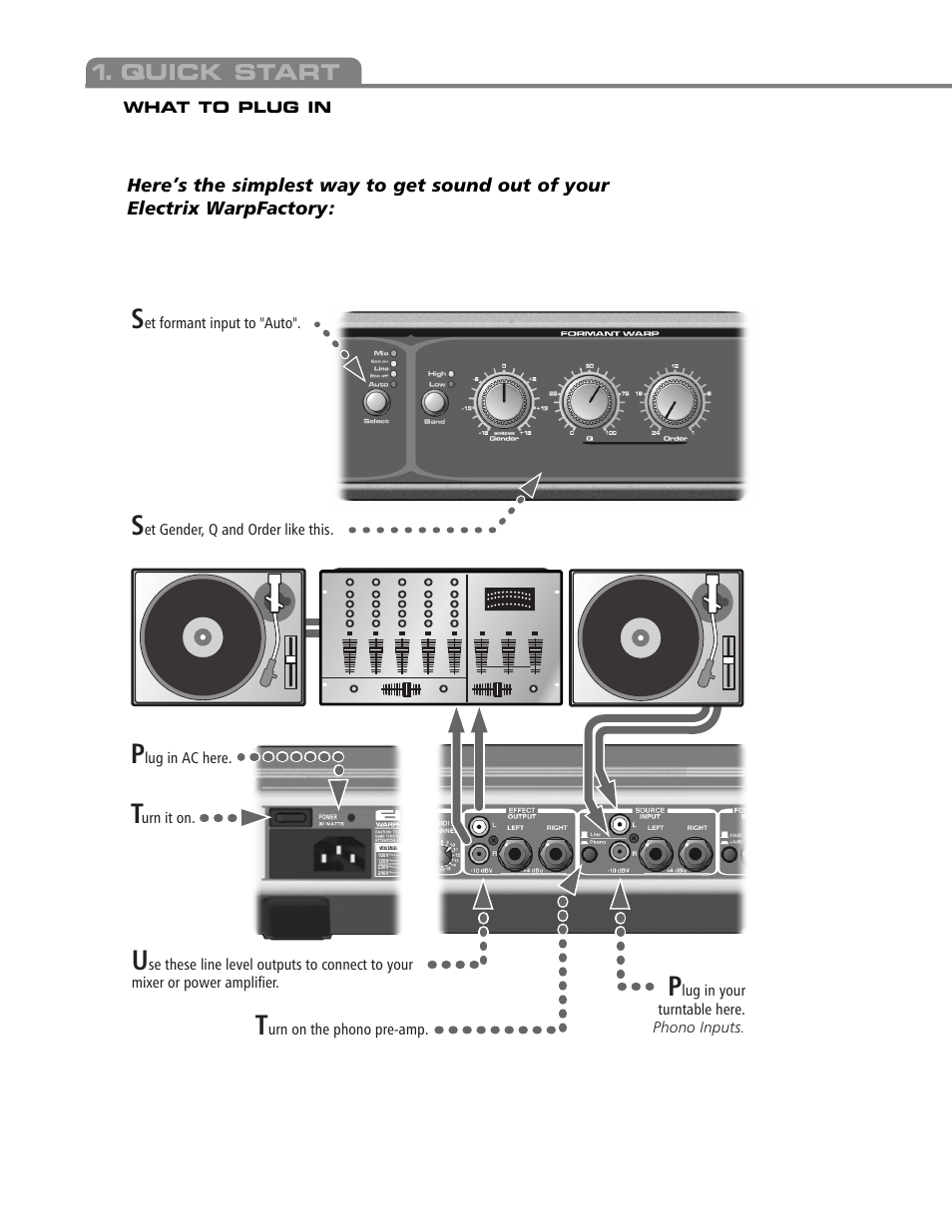 Electrix Warp Factory User Manual | Page 5 / 17