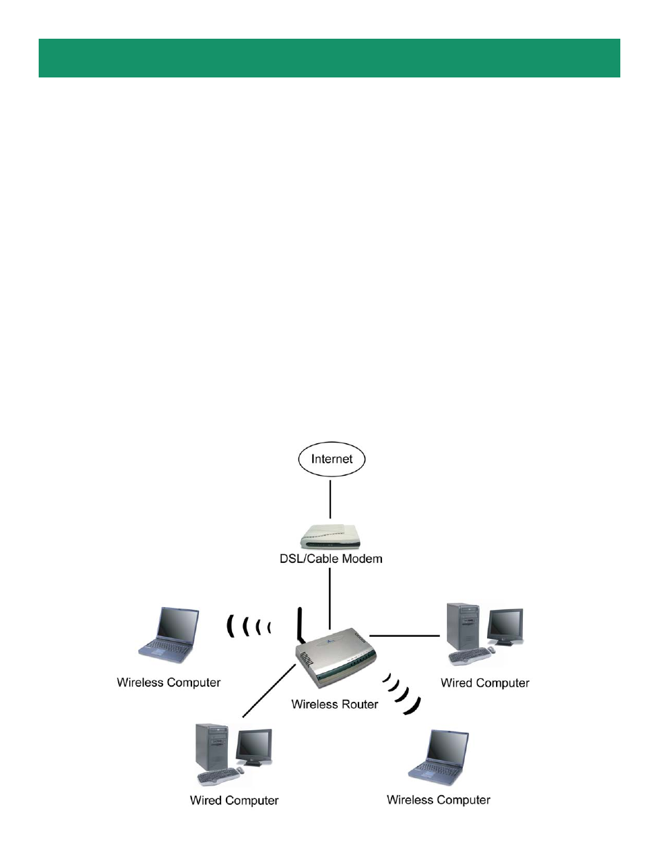 Airlink101 802.11g Wireless Router AR315W User Manual | Page 2 / 11