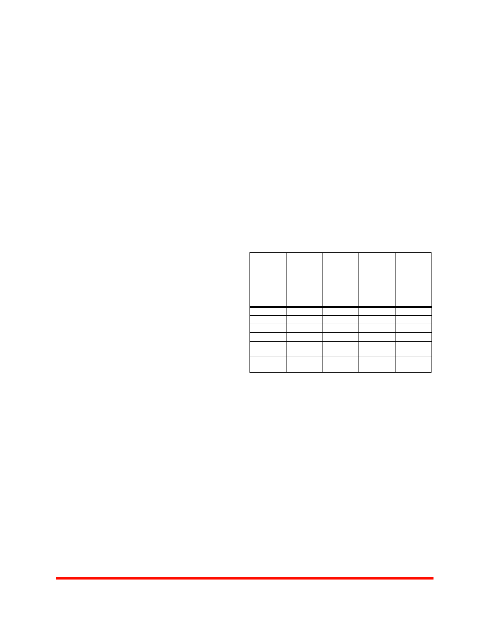 Environmental specifications, Electrical specifications, Mechanical specifications | Sensitivity selection | Notifier FSB-200(A)/-200S(A) User Manual | Page 2 / 4