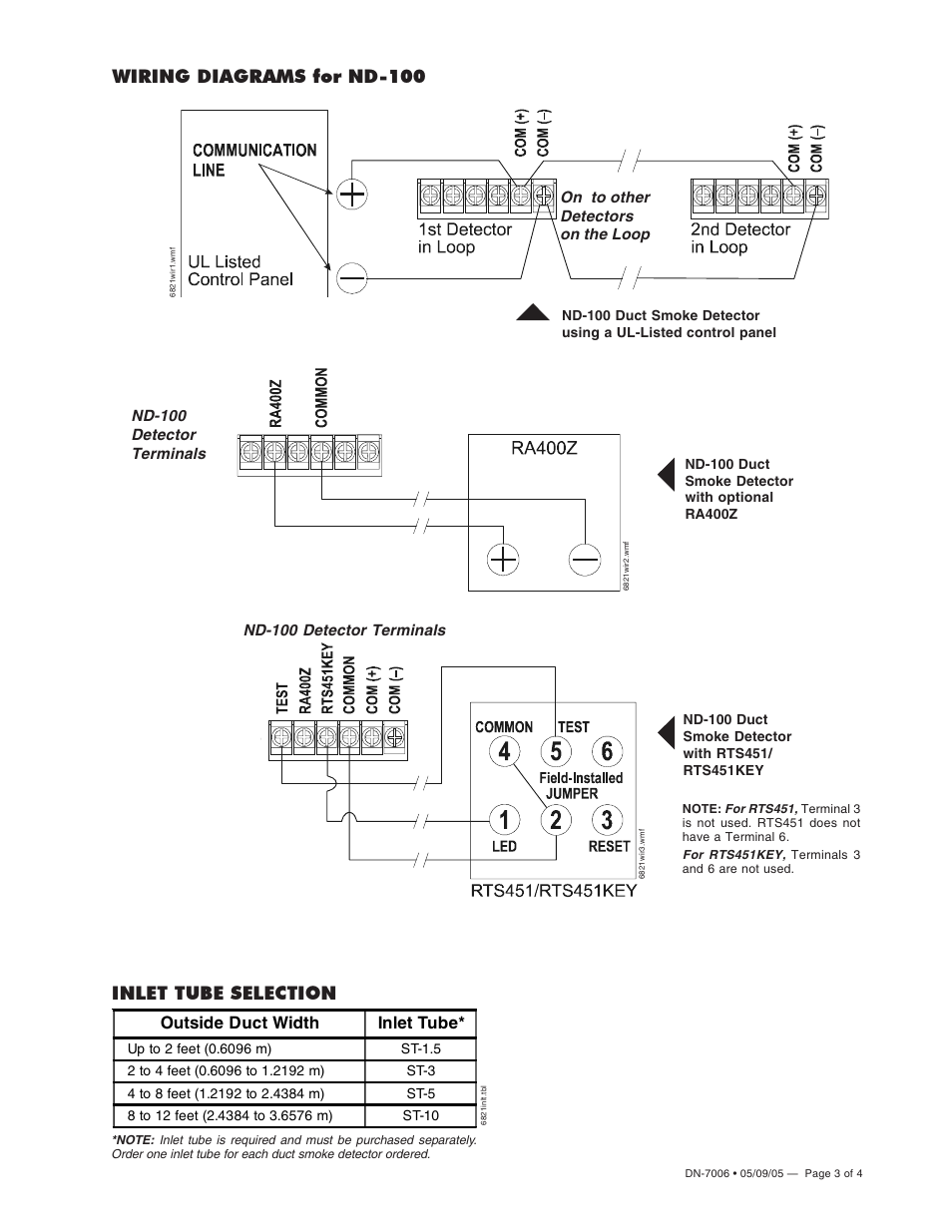 Wiring diagrams for nd-100, Inlet tube selection, Outside duct width inlet tube | Notifier ND-100R User Manual | Page 3 / 4