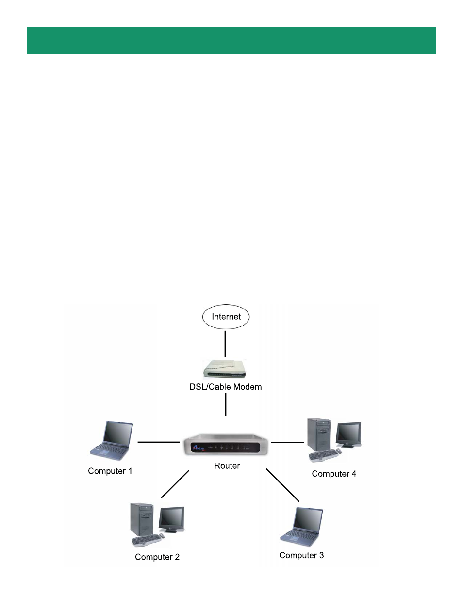 Airlink101 AR504 User Manual | Page 2 / 13