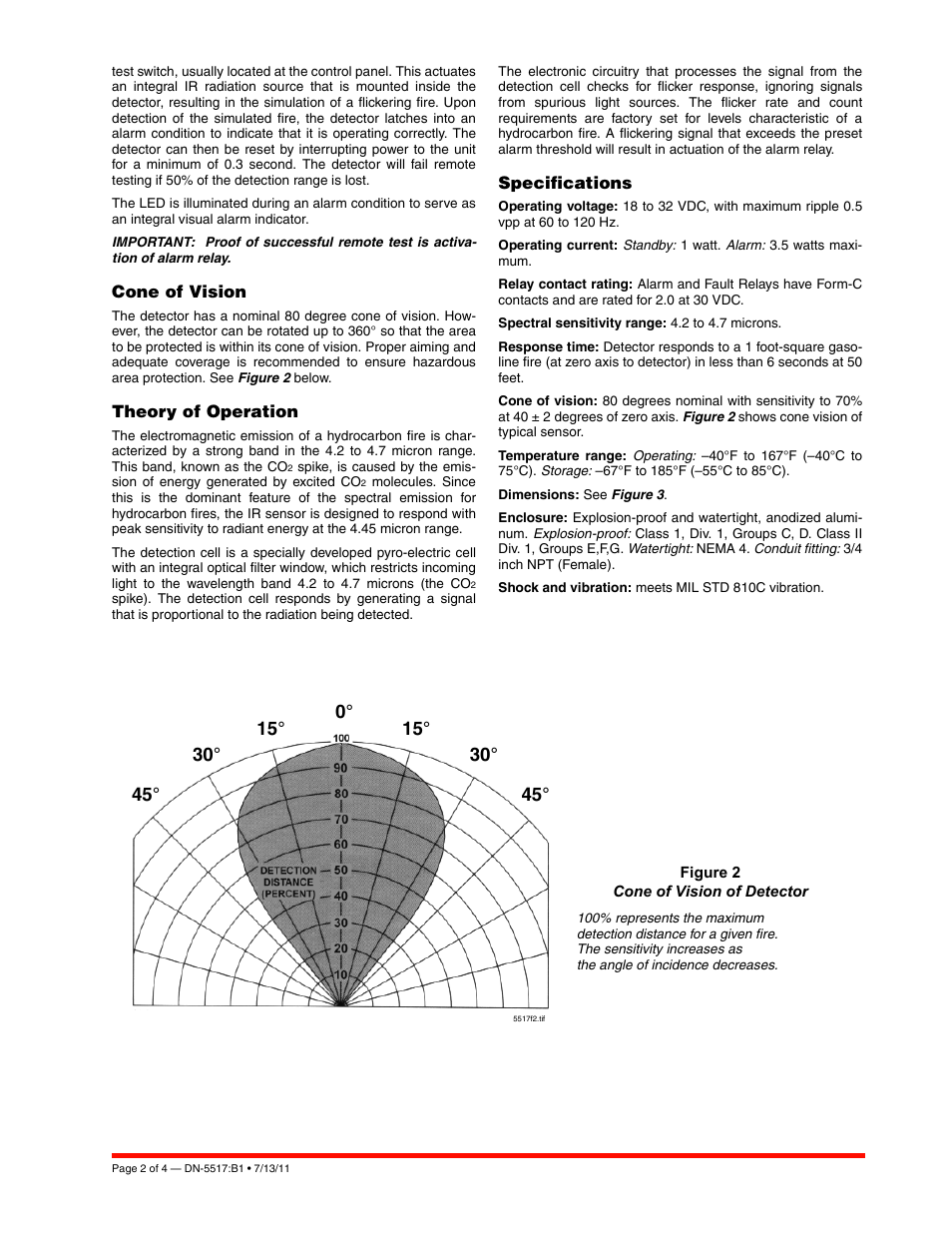 Cone of vision, Theory of operation, Specifications | Notifier 30-2056B User Manual | Page 2 / 4