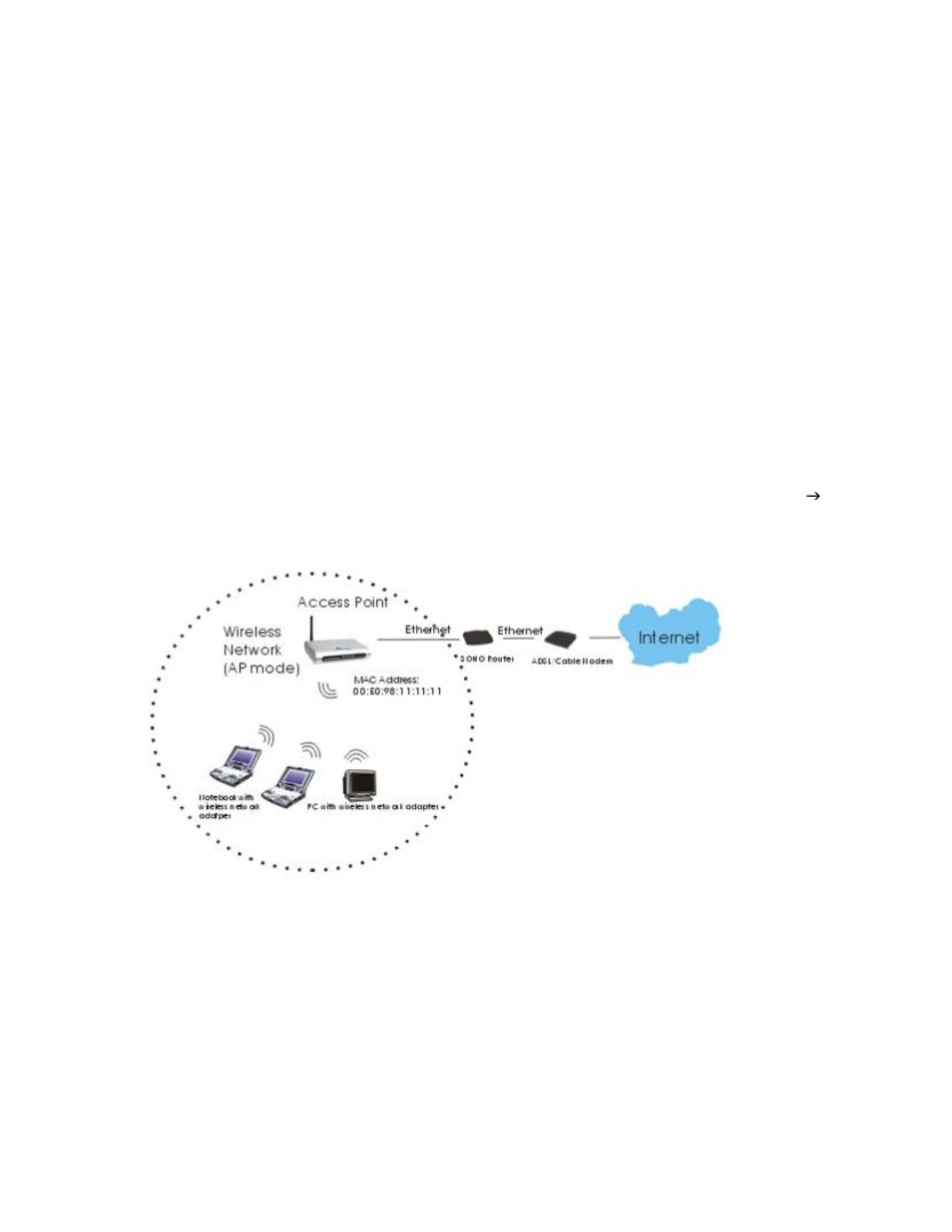 4 wireless modes of operation | Airlink101 AWMB100 User Manual | Page 24 / 46