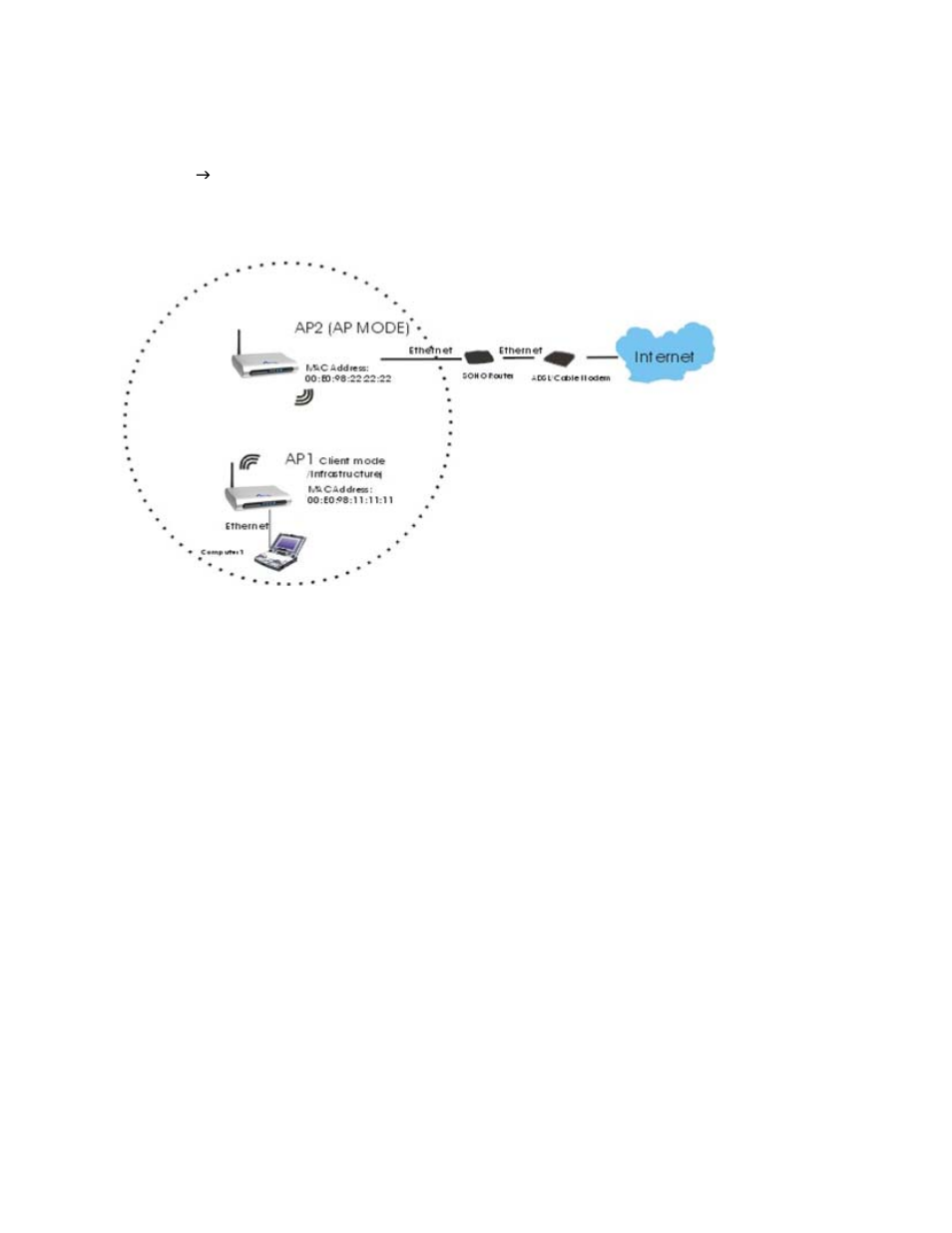 Airlink101 AWMB100 User Manual | Page 25 / 46