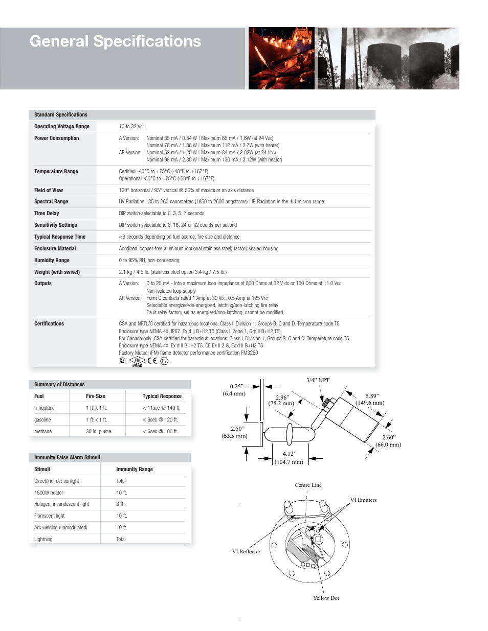 General specifi cations, N x g | Notifier FD Series UV/IR Flame Detector User Manual | Page 3 / 4