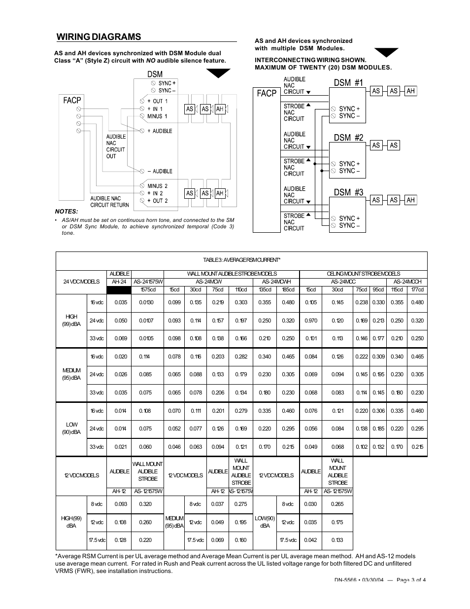 Wiring diagrams | Notifier AH Series User Manual | Page 3 / 4