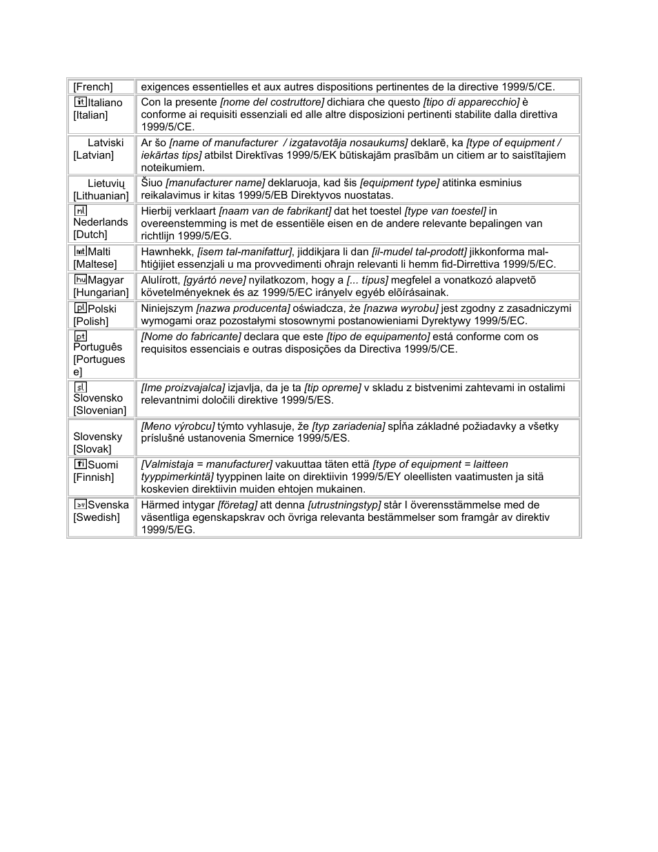 Airlink101 AWLL7025 User Manual | Page 35 / 36