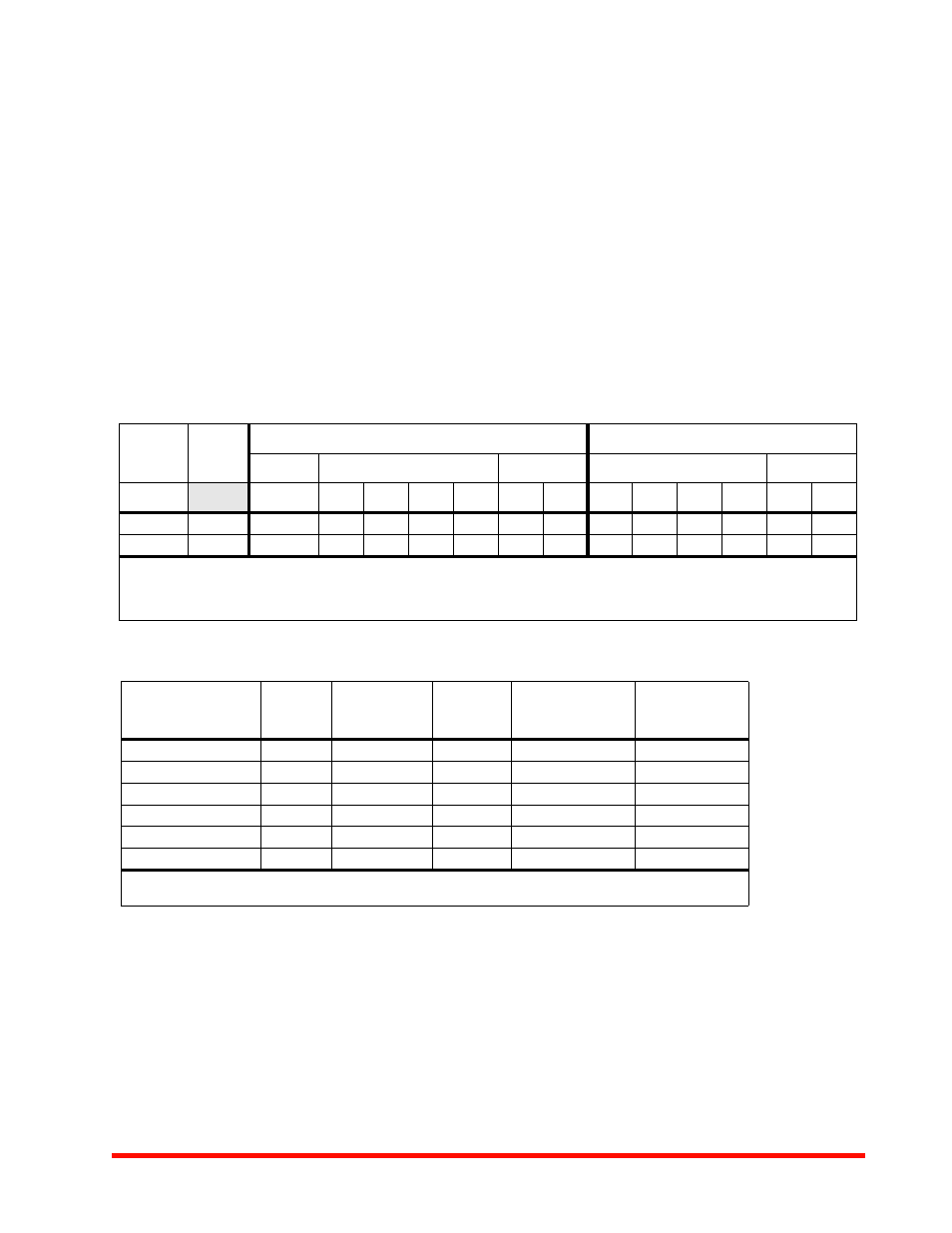 Average rms current, Specifications and ordering information | Notifier Series CH User Manual | Page 2 / 4