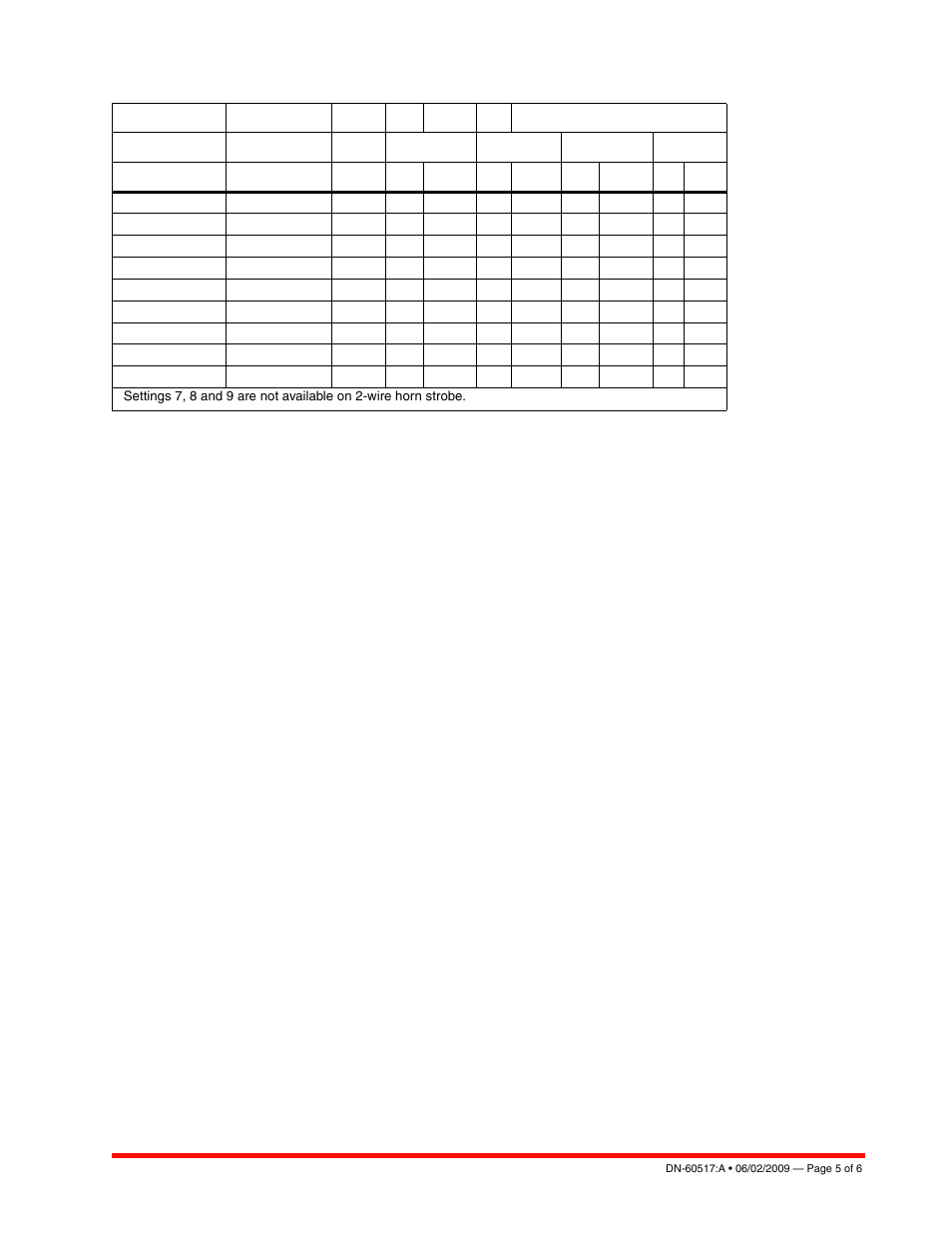 Notifier Field-Selectable Mass Notification Devices User Manual | Page 5 / 6