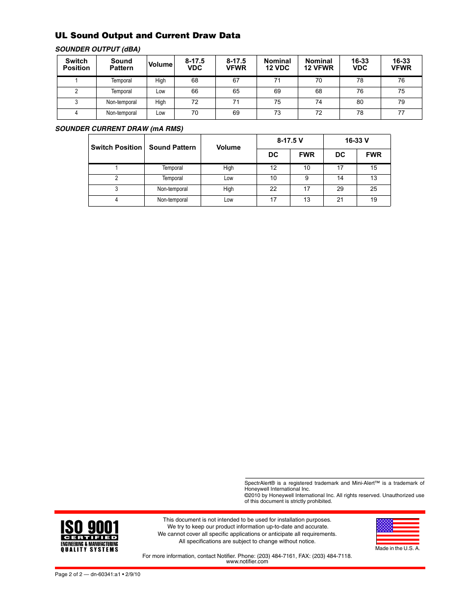 Ul sound output and current draw data | Notifier Mini-Horns MHW User Manual | Page 2 / 2