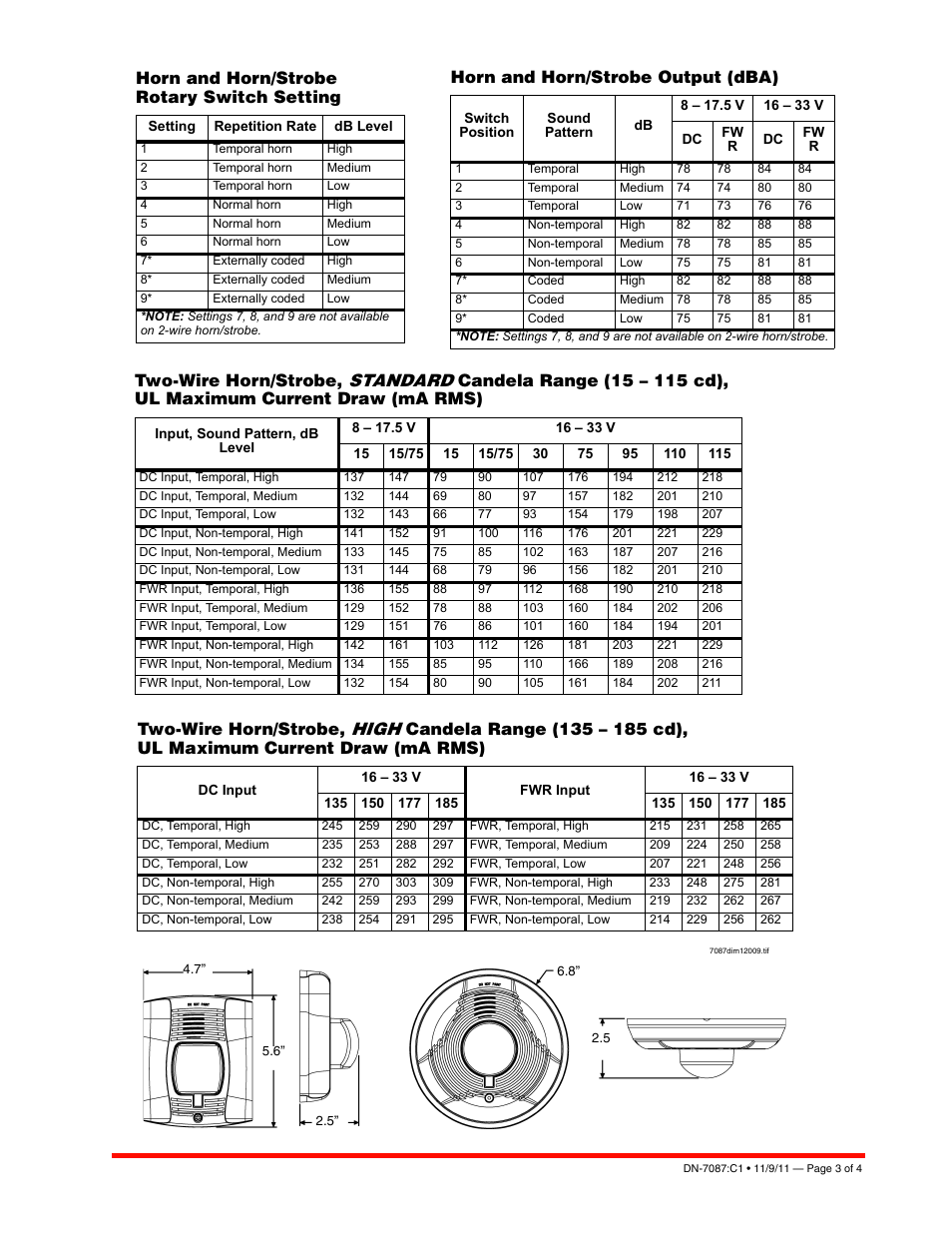 Standard, High, Two-wire horn/strobe | Horn and horn/strobe output (dba), Horn and horn/strobe rotary switch setting | Notifier Selectable Output Notification Appliances User Manual | Page 3 / 4