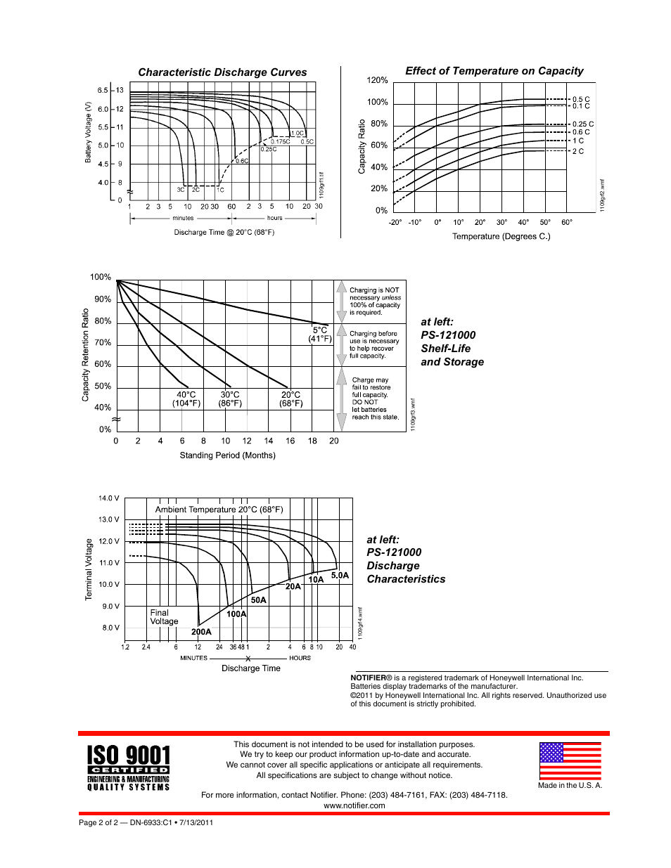Notifier BAT Series User Manual | Page 2 / 2