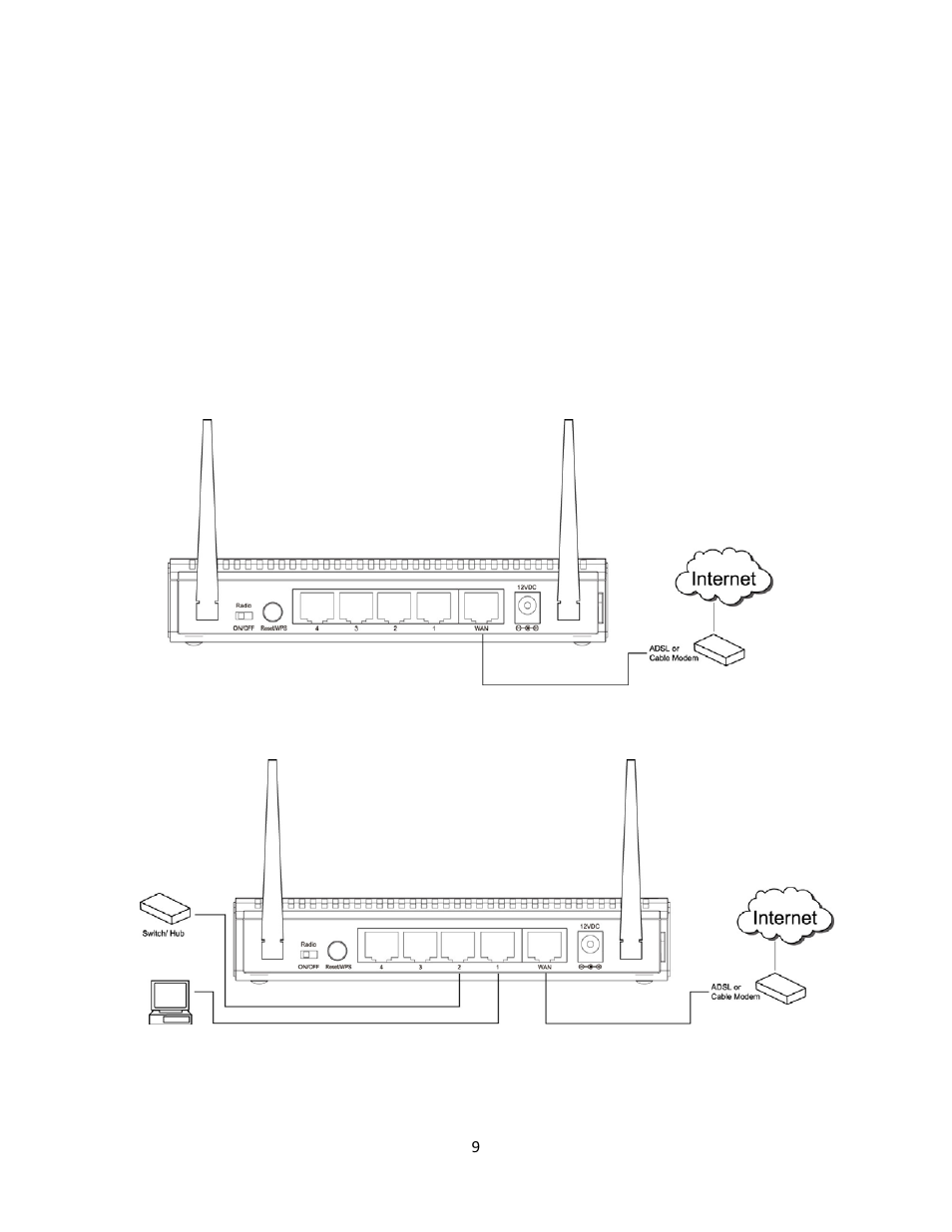 Chapter 2 connecting the router, 1 building network connection | Airlink101 AR675W User Manual | Page 9 / 87