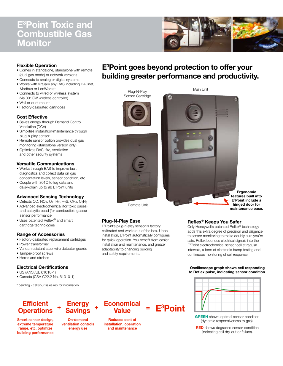 Point toxic and combustible gas monitor, Point, Efficient operations | Energy savings, Economical value | Notifier Combustible Gas Monitor User Manual | Page 2 / 4