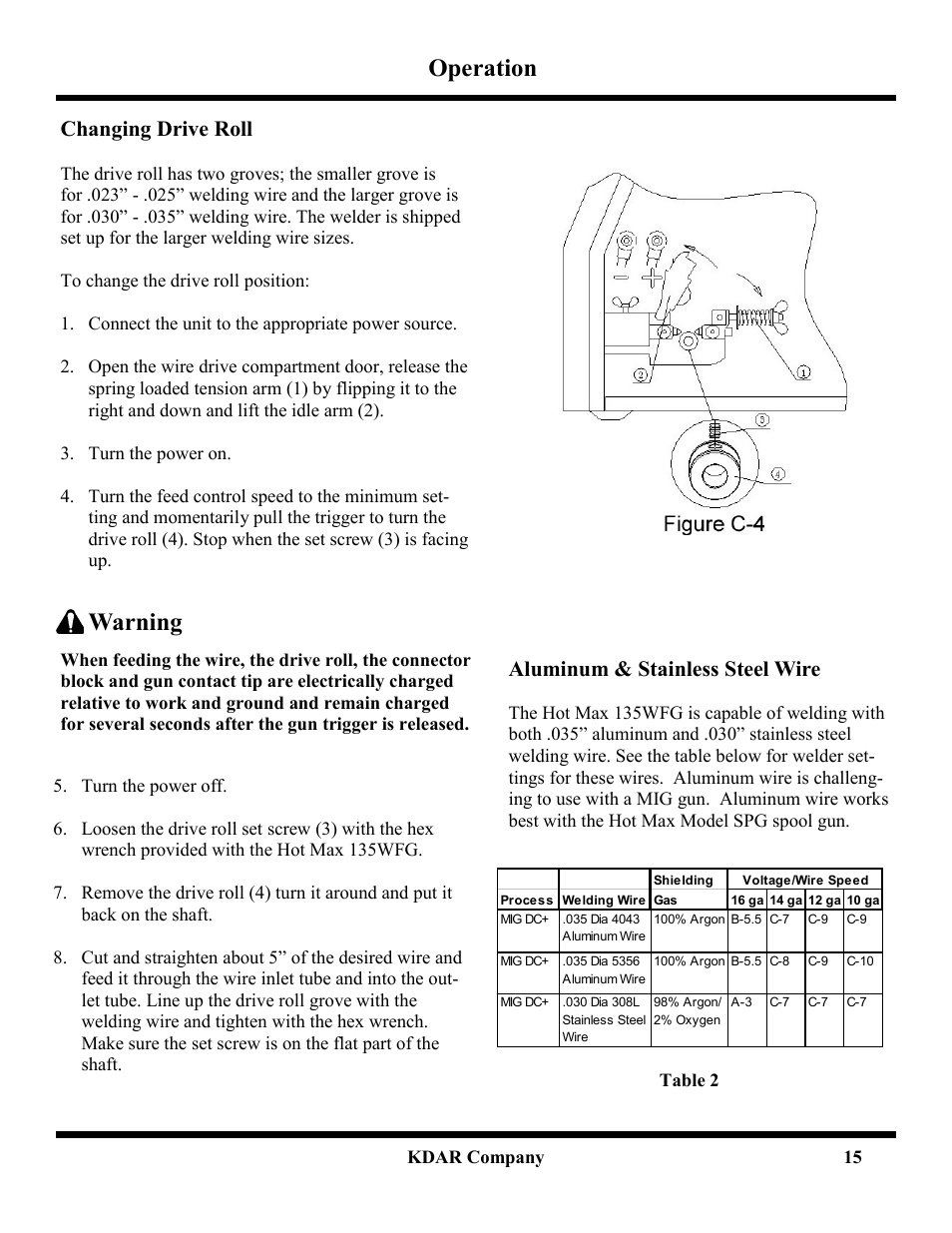 Operation, Warning, Changing drive roll | Aluminum & stainless steel wire | Hot Max Torches 135WFG User Manual | Page 16 / 20