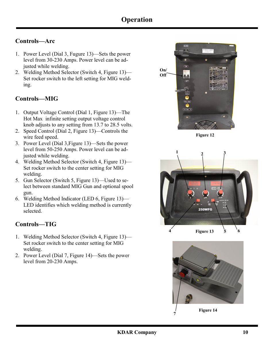 Operation | Hot Max Torches 250WFG User Manual | Page 11 / 20