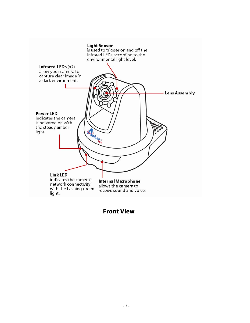 Front view, 2 getting to know your camera | Airlink101 AICN747 User Manual | Page 4 / 58