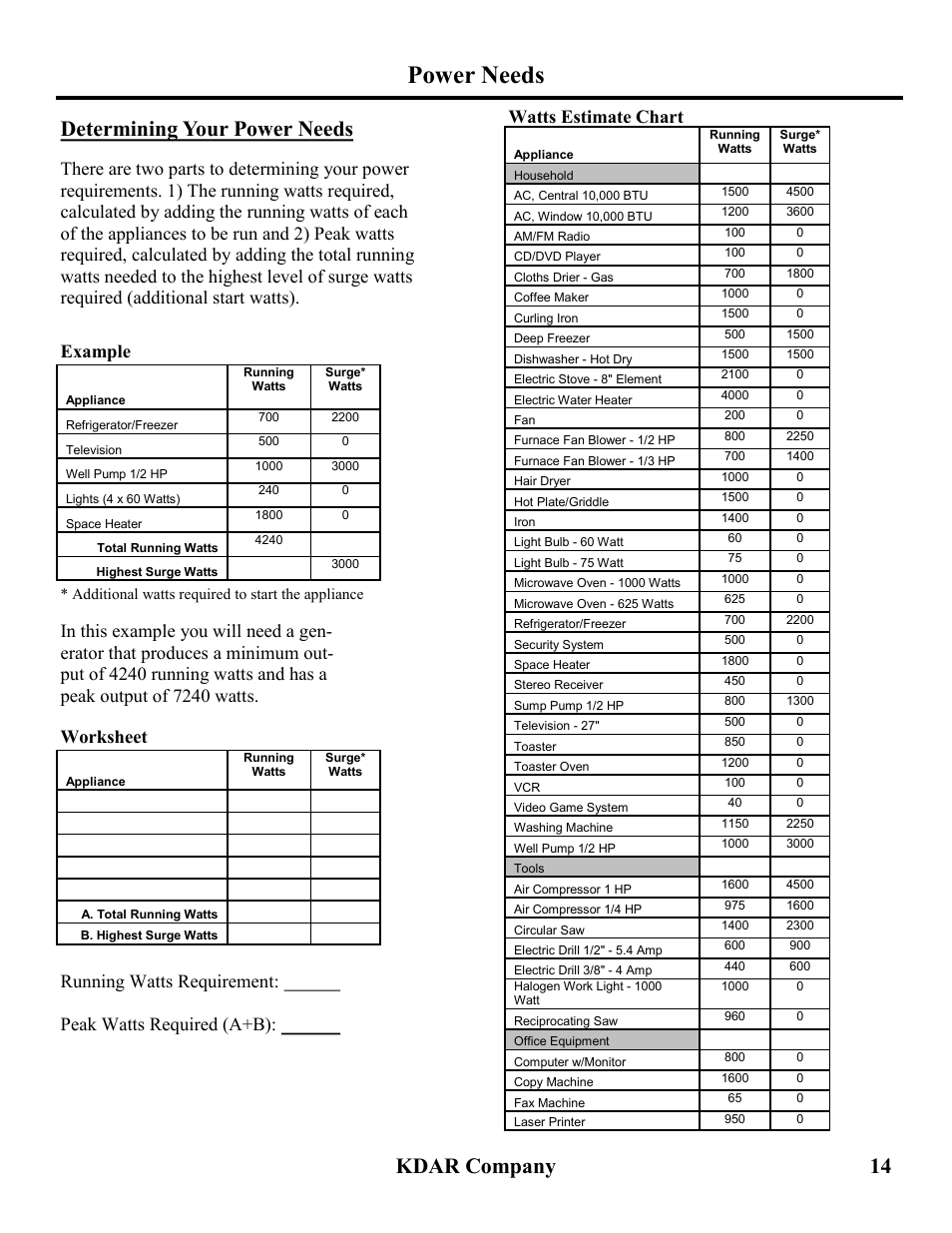 Power needs, Kdar company 14, Determining your power needs | Example | Hot Max Torches HM2000 User Manual | Page 15 / 16