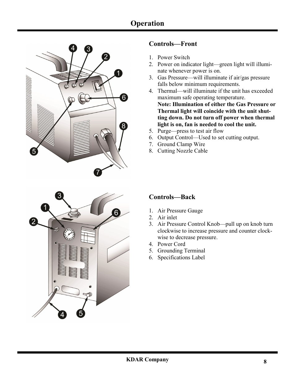 Operation | Hot Max Torches PL-25 User Manual | Page 10 / 20