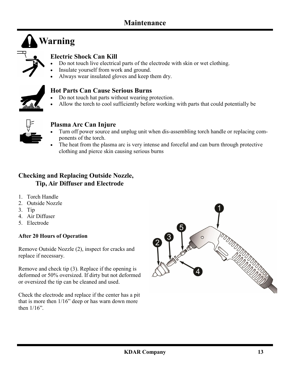 Warning, Maintenance | Hot Max Torches PL-25 User Manual | Page 15 / 20