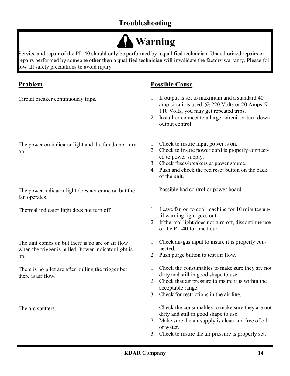 Warning, Troubleshooting | Hot Max Torches PL-40 User Manual | Page 16 / 20