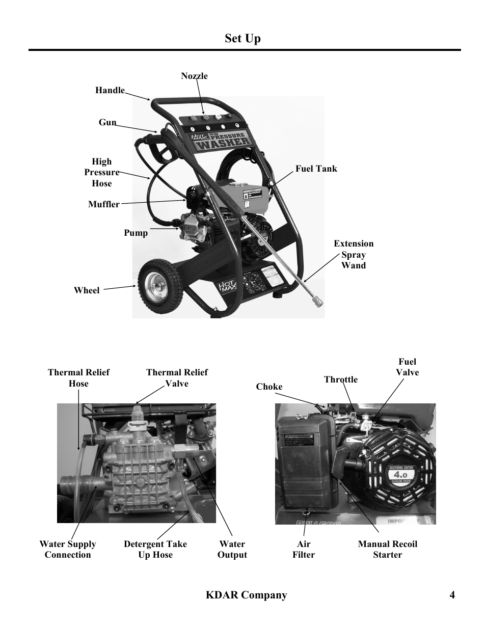 Set up | Hot Max Torches PW2000 User Manual | Page 5 / 16