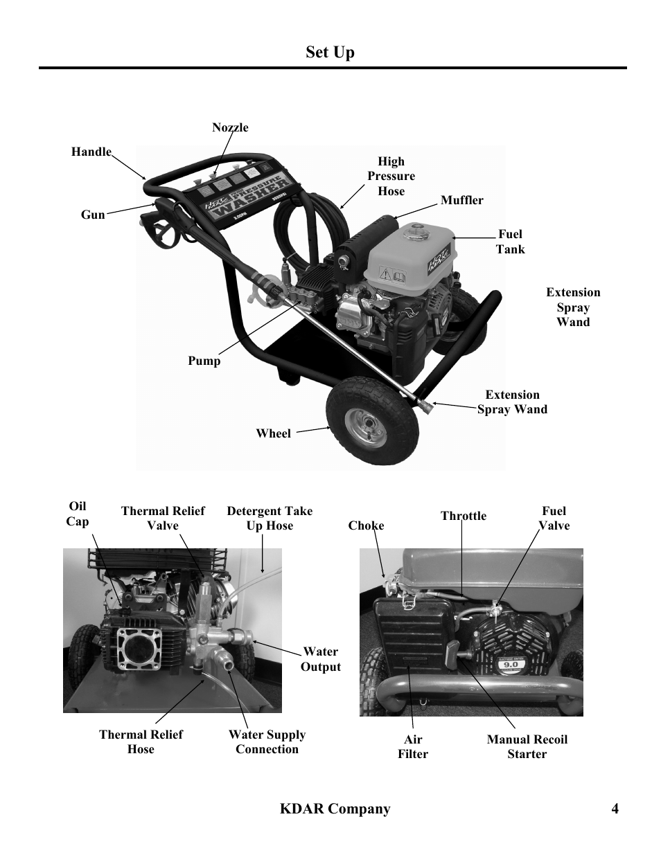 Set up | Hot Max Torches PW3600 User Manual | Page 5 / 16