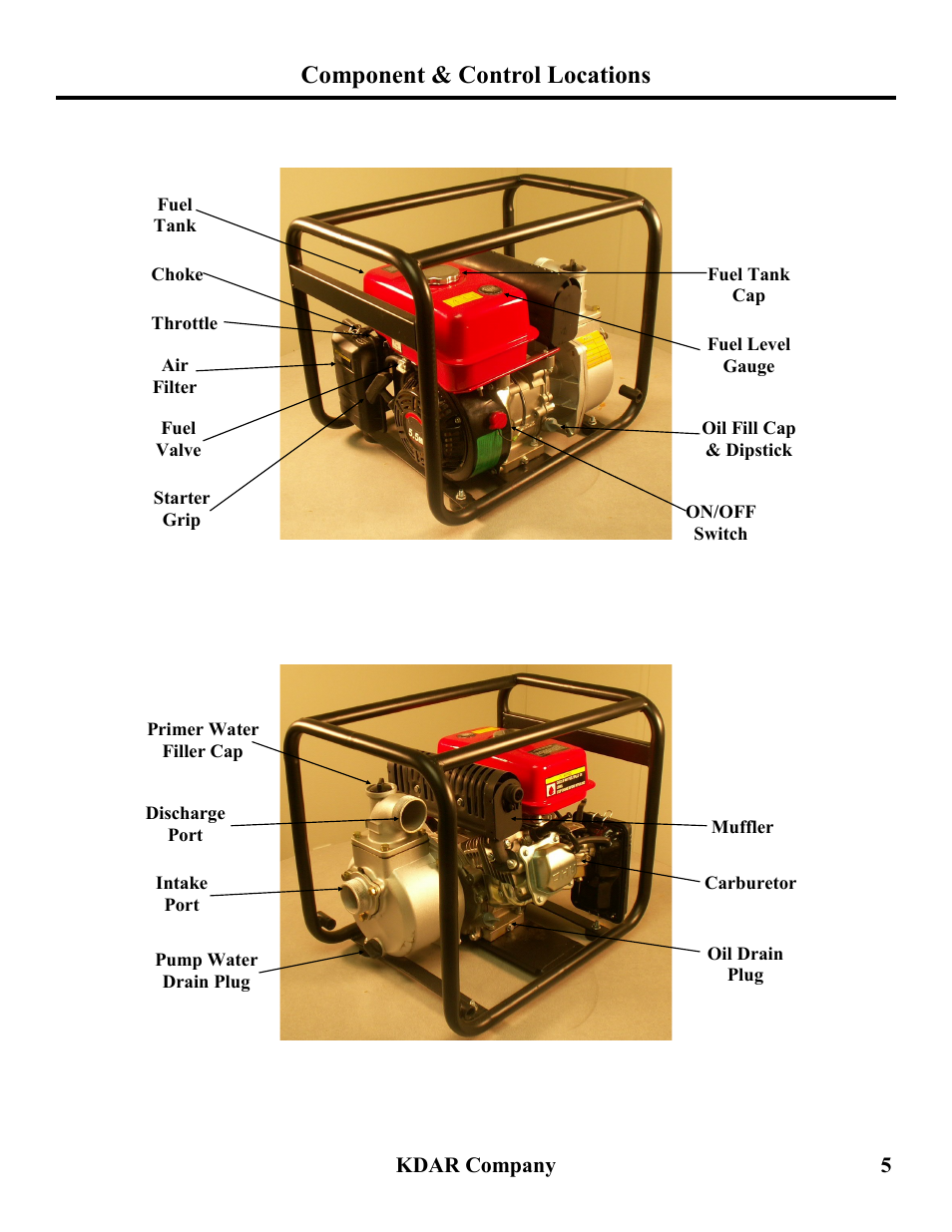 Component & control locations | Hot Max Torches WP201 User Manual | Page 6 / 20