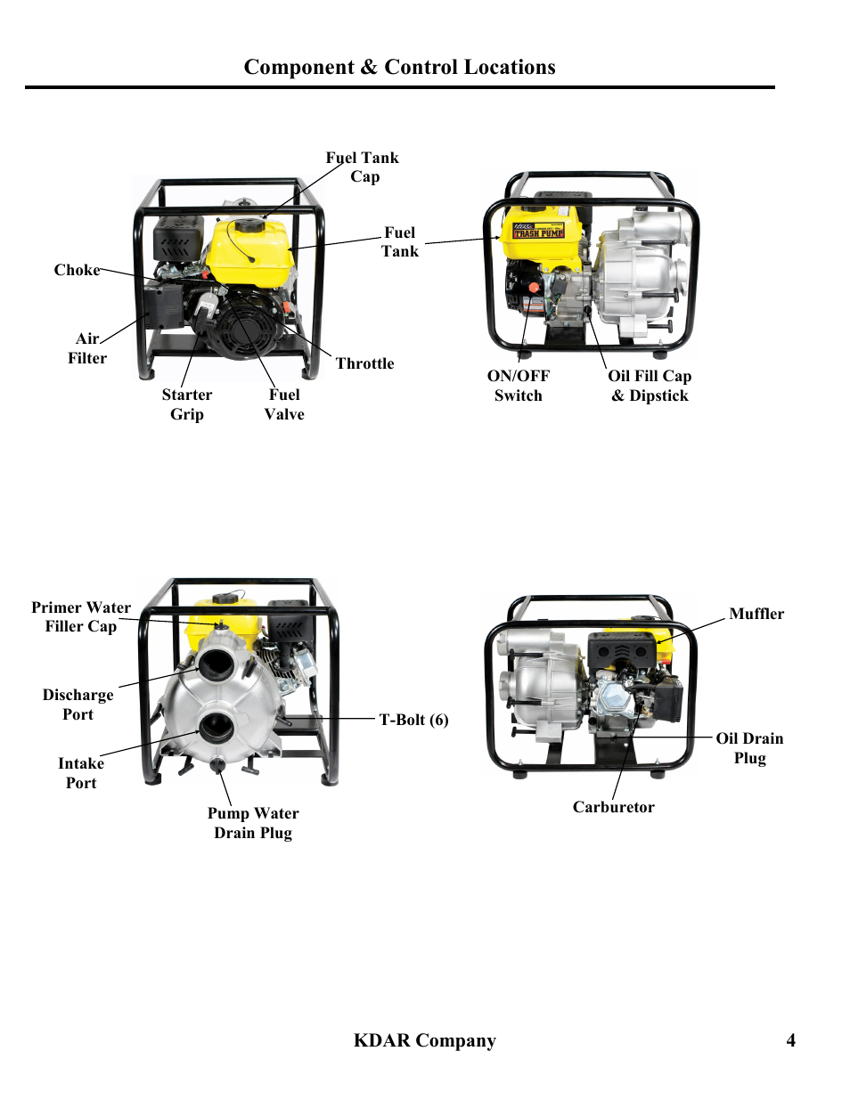 Component & control locations | Hot Max Torches WP30TP User Manual | Page 5 / 20