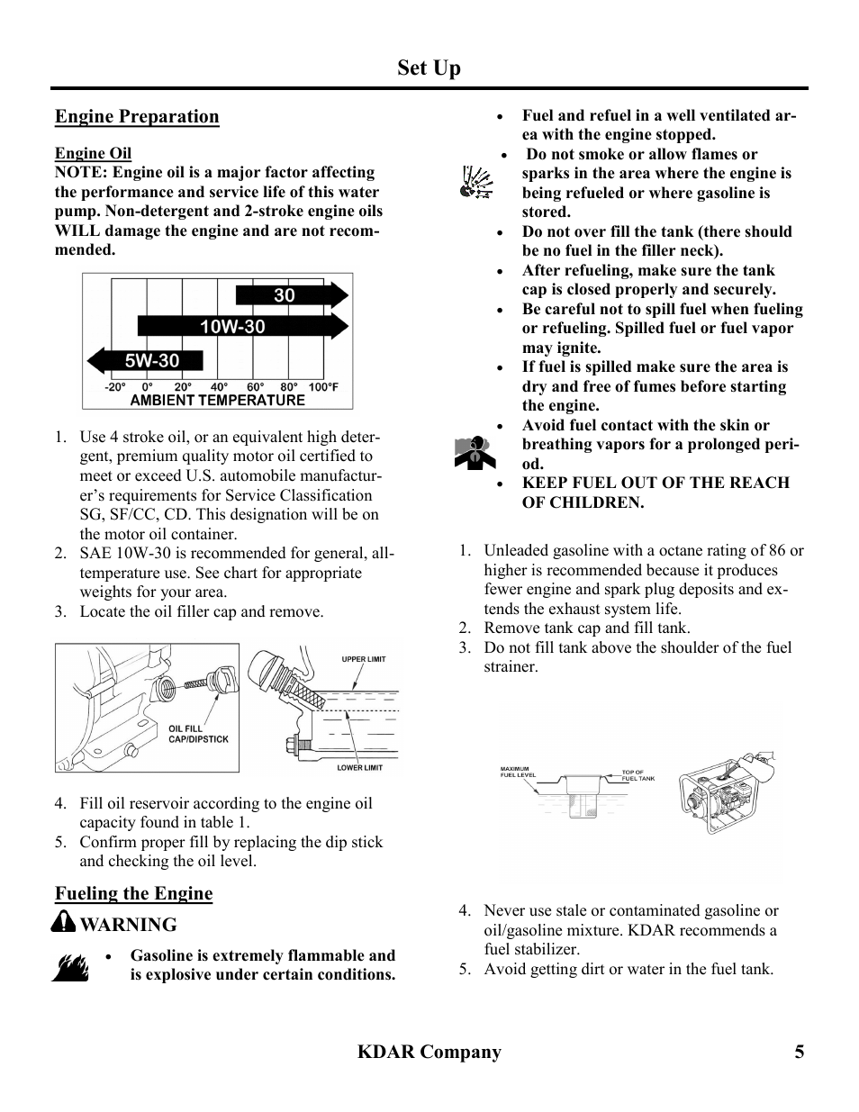 Set up | Hot Max Torches WP30TP User Manual | Page 6 / 20