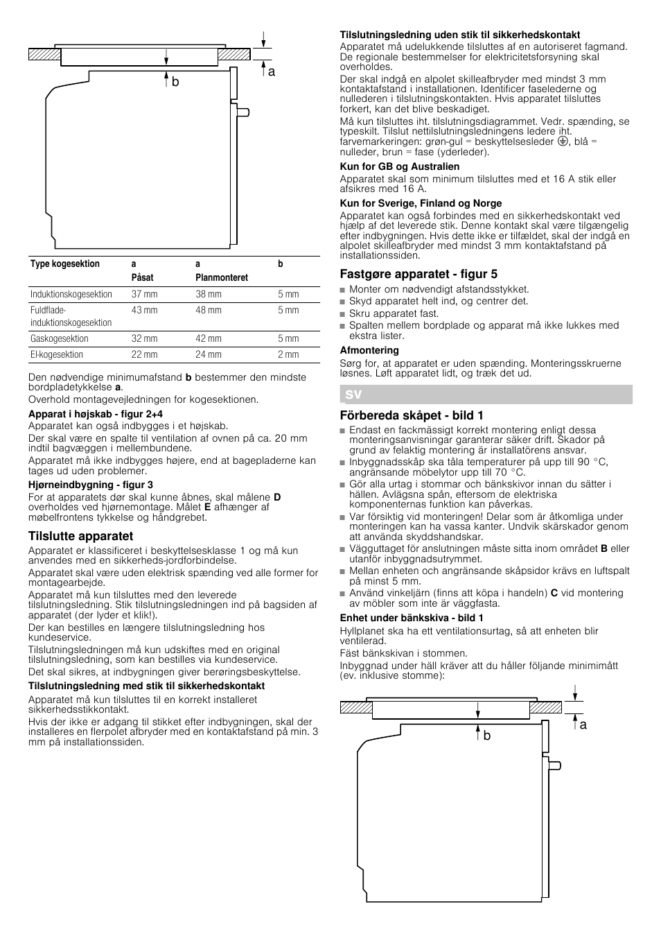 De d e | Siemens HB38GB590 User Manual | Page 9 / 19