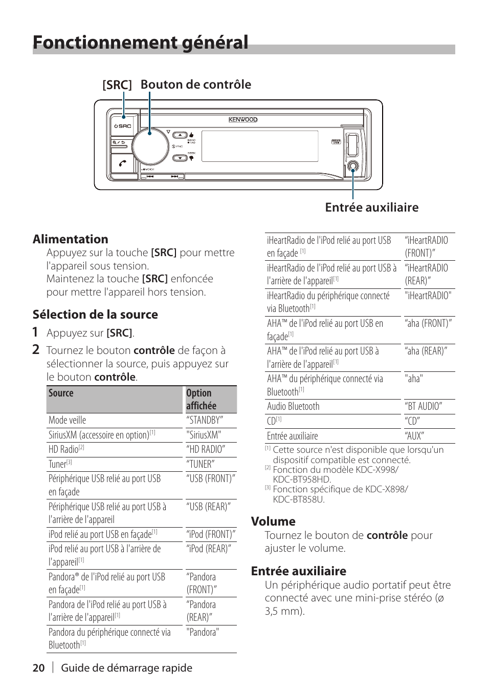 Fonctionnement général, Src] entrée auxiliaire, Volume | Entrée auxiliaire, Bouton de contrôle, Alimentation, Sélection de la source | Kenwood KDC-X898 User Manual | Page 20 / 48