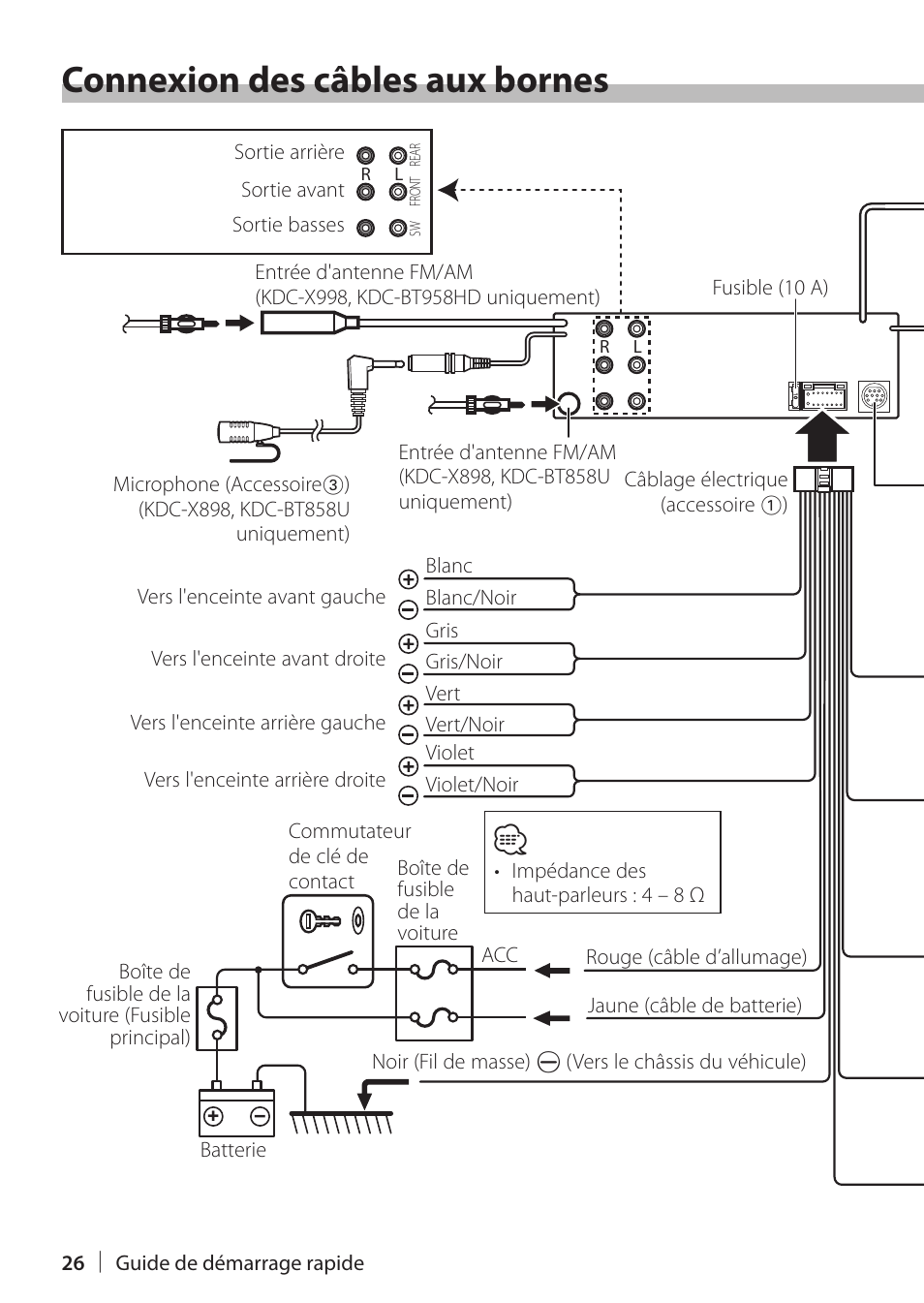 Connexion des câbles aux bornes | Kenwood KDC-X898 User Manual | Page 26 / 48