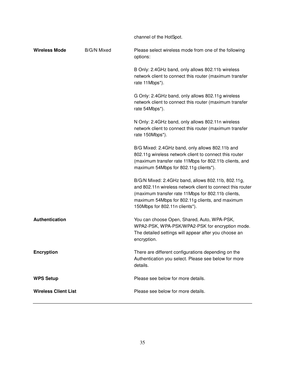 Airlink101 AR550W3G User Manual | Page 39 / 68