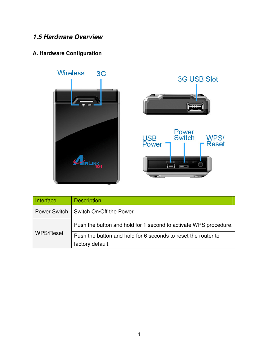 Airlink101 AR550W3G User Manual | Page 8 / 68