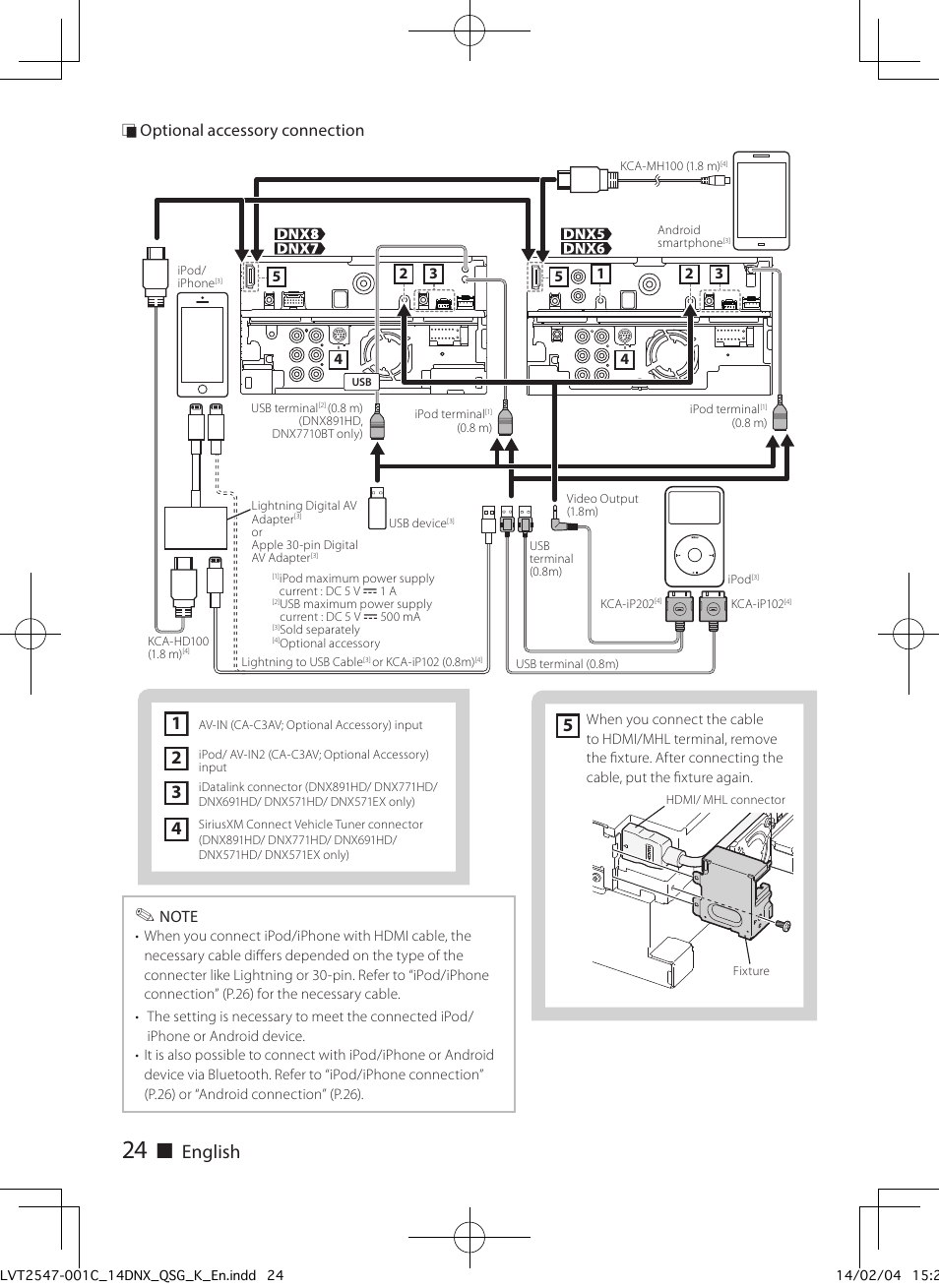 English, Ñ optional accessory connection | Kenwood DNX691HD User Manual | Page 24 / 56